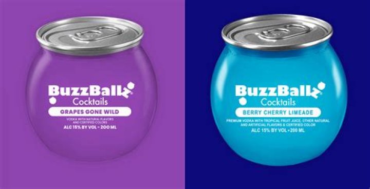 Exploring the Potential of Blue Buzzballs: A Comprehensive Guide